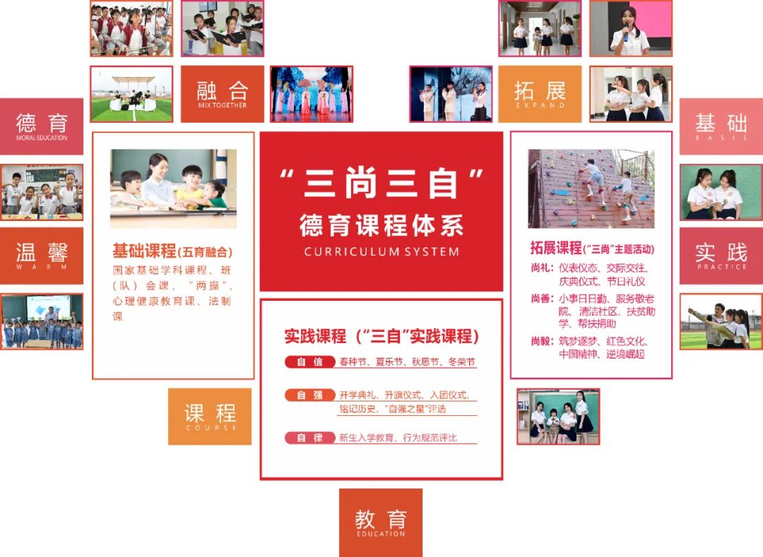 三尚三自.jpg 圖片